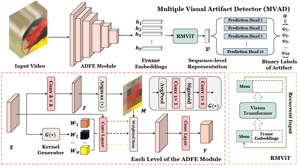 MVAD_framework6.jpg